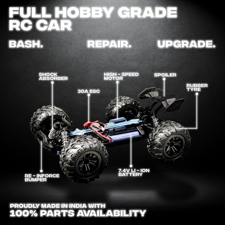 All Terrain Supersonic RC Car, 45 KPH High Speed Remote Control Car ...
